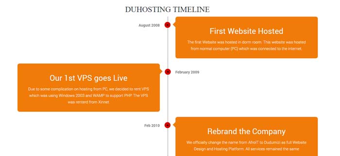 History for Website Hosting Company in Tanzania