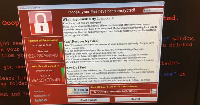 Uvamizi wa kimtandao wa ransomware,Uelewa na Jinsi ya kujikinga